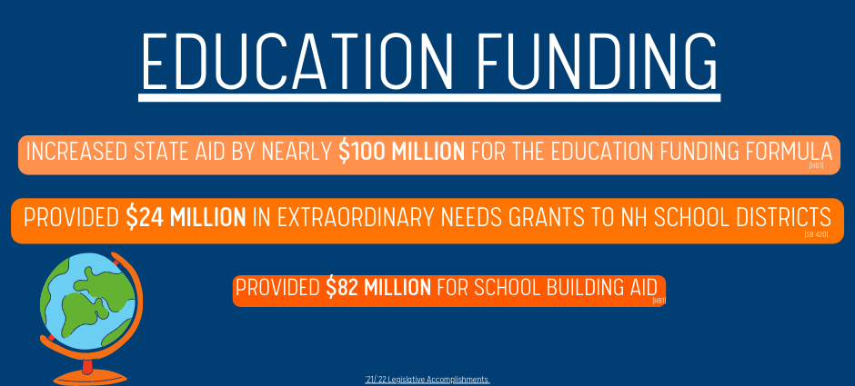 Education Funding